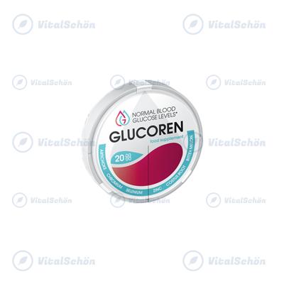 Glucoren Kapseln