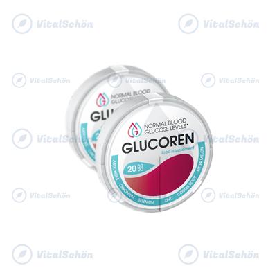 Glucoren Kapseln